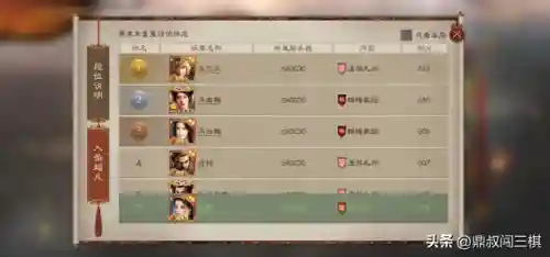 平民貂蝉阵容搭配攻略最新(貂蝉配什么阵容)插图1