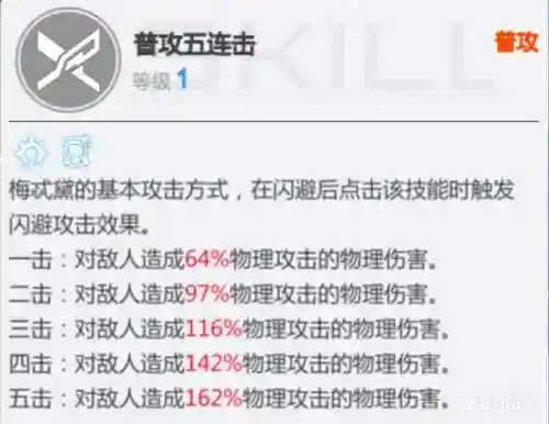 炽焰拳师搭配什么阵容最好(凤凰炙热心灵阵容搭配)插图5