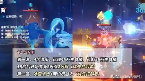 原神奇葩深渊阵容搭配(原神深渊配队推荐平民)插图3