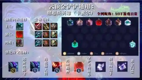 赌狗瞎子阵容搭配图表(什么叫赌狗阵容)插图1