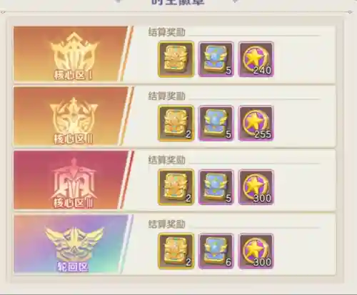 战甲刺客阵容装备怎么搭配(元气骑士刺客武器搭配)插图2