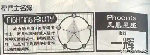 圣斗士星矢瞬阵容搭配(圣斗士冥王瞬技能加点)