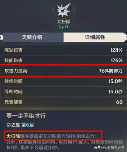 高达女仆阵容搭配攻略最新(高达系列女角色)插图2 高达女仆阵容搭配攻略最新(高达系列女角色)插图2