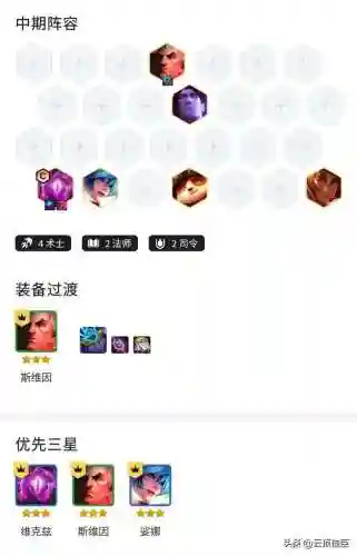 天使阵容搭配金铲铲(金铲铲)插图5