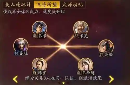 三国之温侯吕布(重生三国之我是吕布)插图9