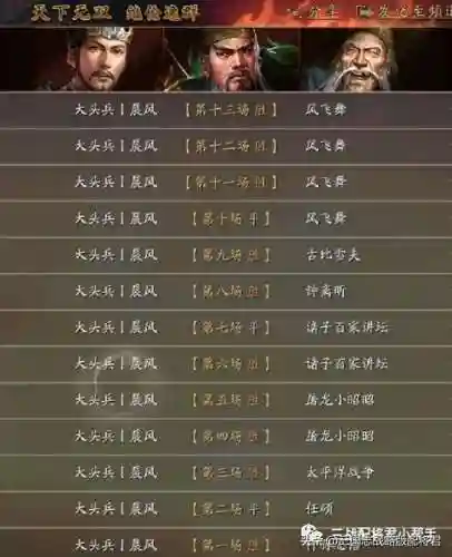 晨风游戏推荐阵容搭配图(绯色梦境最强阵容推荐)插图4