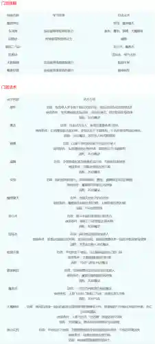 梦幻西游18门派技能(梦幻门派技能转换表最新)插图14