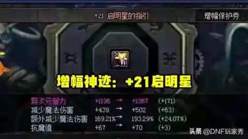 dnf增幅概率表2021(dnf增幅价格一览表)插图3