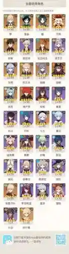 万叶凝光阵容搭配(原神凝光阵容)插图2