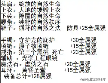 剑宗大天域搭配阵容(大皇帝阵容搭配)插图1 剑宗大天域搭配阵容(大皇帝阵容搭配)插图1