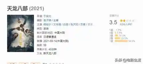 新天龙八部电视剧2021(新天龙八部经典版)插图1
