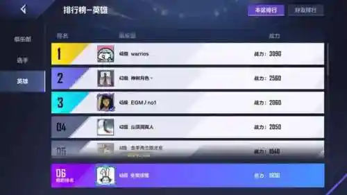 电竞经理散套阵容搭配(团战经理4v4阵容搭配)插图23