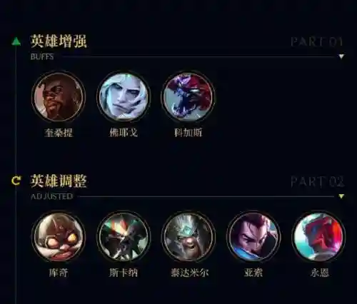 破败王者阵容搭配图片最新(王者模拟战最新阵容)插图8