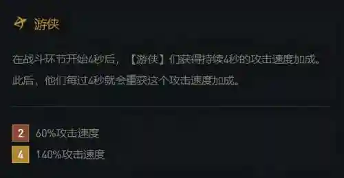 龙族阵容搭配什么最好(龙族幻想目前最强职业)插图2