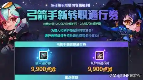 dnf10周年庆(2024DNF16周年庆奖励)插图5