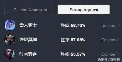 刀妹克星阵容搭配图片(英雄联盟谁克制刀妹)插图6