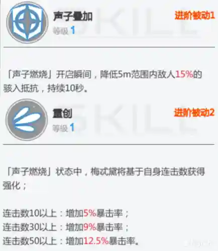 炽焰拳师搭配什么阵容最好(凤凰炙热心灵阵容搭配)插图13