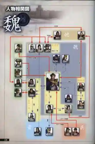 真三国无双6特别版(真三国无双7猛将传)插图127