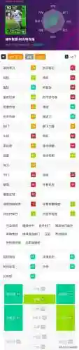 实况手游替补阵容搭配(实况足球手游阵容推荐)插图9