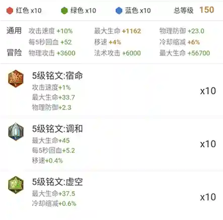 项羽重做铭文搭配哪个阵容(项羽最强出装铭文)插图1