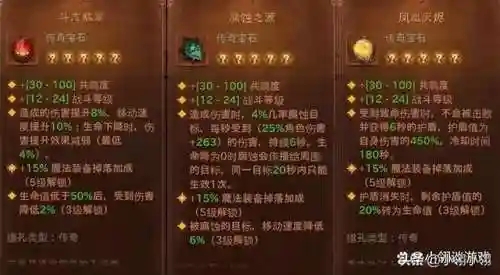 平民法师宝石搭配阵容(拳魂觉醒平民最适合阵容)插图3
