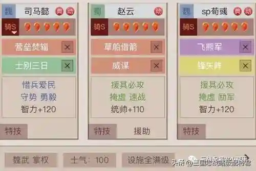 关羽骑兵搭配什么阵容最强(关羽主C最佳阵容)插图1