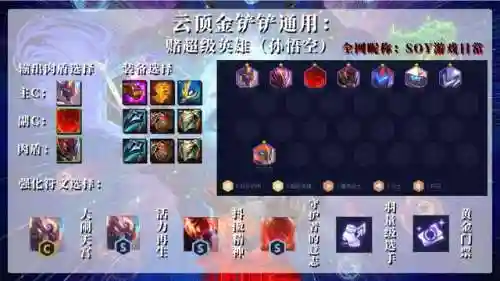 赌狗瞎子阵容搭配图表(什么叫赌狗阵容)插图2