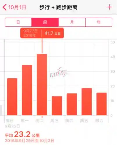 一起来捉妖行走辅助器(一起来捉妖下载)插图2