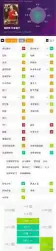 实况最强后卫阵容搭配表(实况最好的中后卫组合)插图3