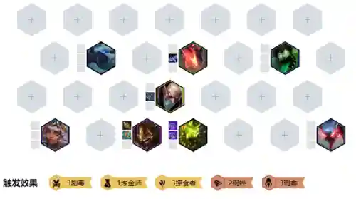 掠食者阵容怎么搭配(雷霆队阵容)插图2