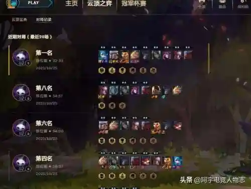 云顶龙族几种阵容搭配(云顶之弈阵容搭配最新)插图7