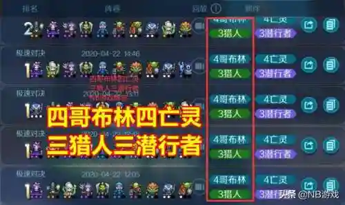 极速对决上分阵容搭配(天天酷跑竞速搭配)插图4