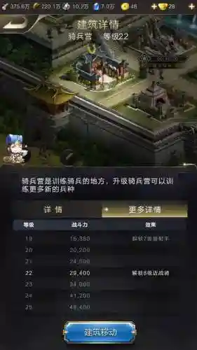 乱世王者最新骑兵搭配阵容(乱世王者近战骑武将)