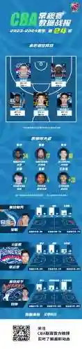 孙铭徽最强阵容搭配(三国志战略版孙权t0阵容)插图1