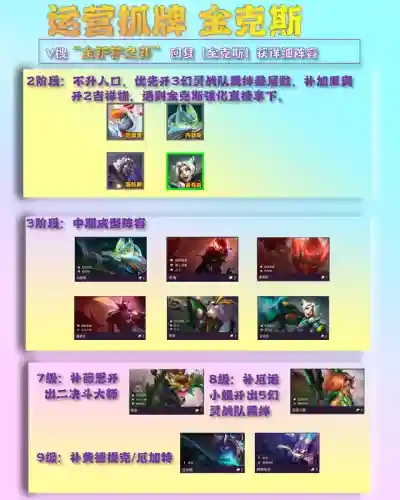 怪兽金克斯阵容搭配(怪物x联盟最强阵容)插图11