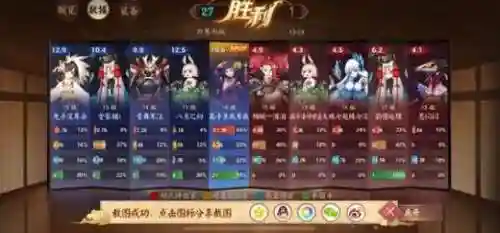 犬神 黑童子 阵容搭配(最新黑童子跟犬神练哪个)插图4 犬神 黑童子 阵容搭配(最新黑童子跟犬神练哪个)插图4