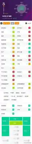 实况手游战队阵容搭配(实况手游官网)插图5