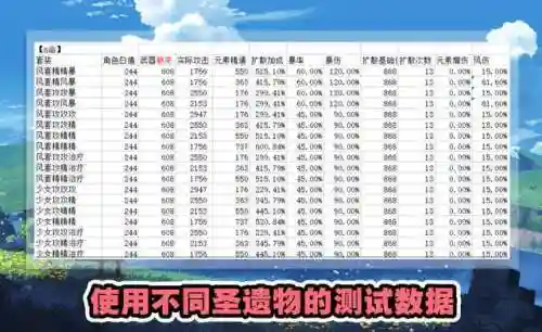 早柚武器和阵容搭配(平民早柚带什么大剑)插图2
