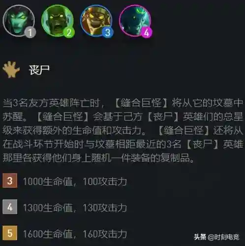 福星无赖阵容搭配攻略图(福星是什么阵容)插图2
