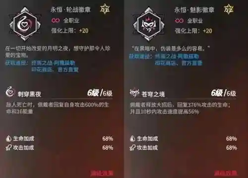 禁地反击阵容搭配攻略图(不思议迷宫地狱边境阵容)