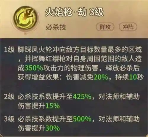 真武传说阵容搭配推荐(真武江湖后期最强阵容)插图7