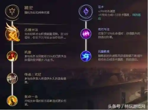 漫天飞羽搭配什么阵容(千鸟飞绝后期最强阵容推荐)插图14
