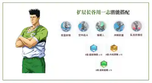 扣篮装备推荐阵容搭配(新手最容易的扣篮动作)插图8