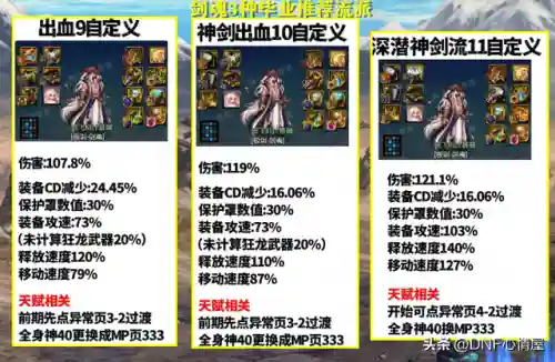 剑神异常流搭配阵容(战士流阵容)插图4