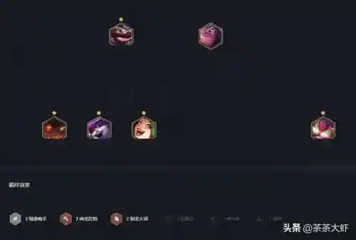 炮手克制狗熊的阵容搭配(飞熊军适合什么阵容)插图1