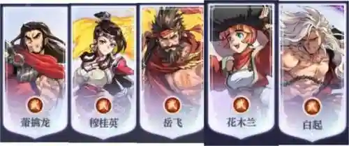 双圣完美阵容搭配图(斗罗大陆h5阵容最佳搭配)插图8