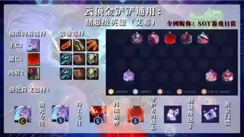 赌狗瞎子阵容搭配图(什么叫赌狗阵容)