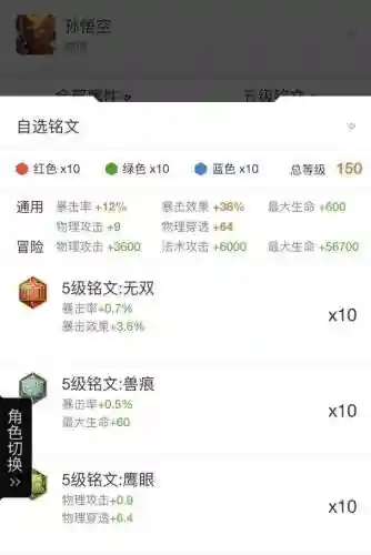孙悟空怎么搭配阵容好看(孙尚香最强阵容搭配)插图3