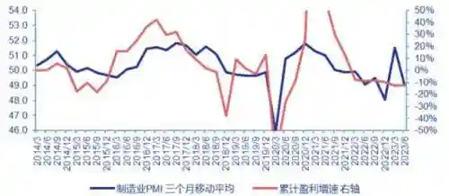 159五开阵容搭配2023(159五开最新组合)插图10
