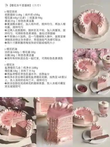 最简单的做蛋糕方法(蛋糕培训班学费一般要多少钱)插图37